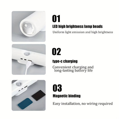 Modern Indoor Wall Lamps with Both and Warm Light Features Suitable for Corridors Bedrooms Wardrobes Tables, Staircases Cabinets
