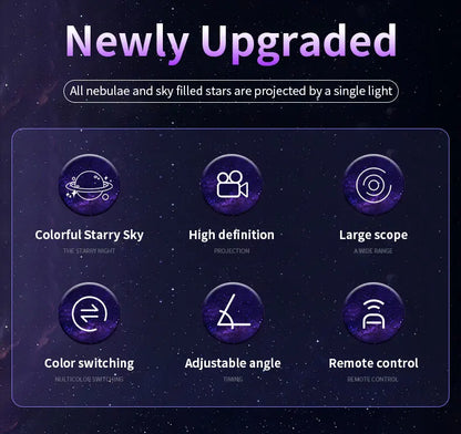 LED Star Galaxies Projector Night Light Astronaut Starry Sky Bedroom Room Decor Children's Gift - LED Atmosphere Creating Lamp