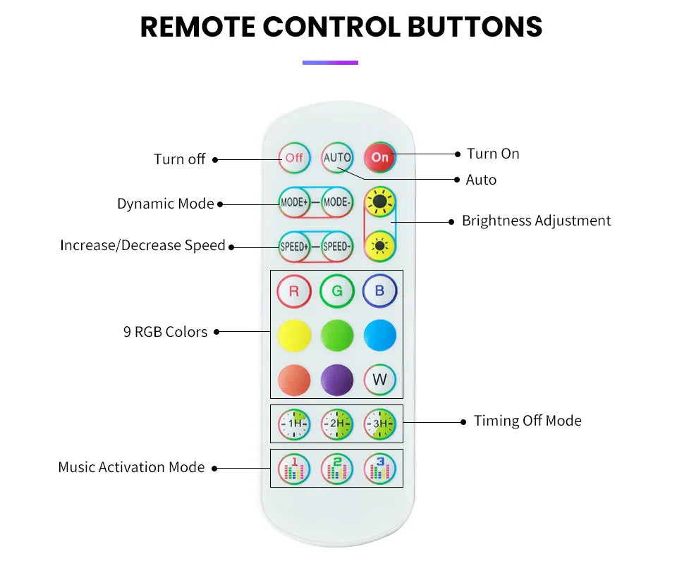 RGB LED Floor Lamp Remote & APP Control Music Sync Corner Lighting Modern Mood Lighting for Bedroom Living Room Gaming decor