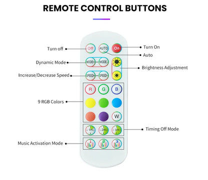 RGB LED Floor Lamp Remote & APP Control Music Sync Corner Lighting Modern Mood Lighting for Bedroom Living Room Gaming decor